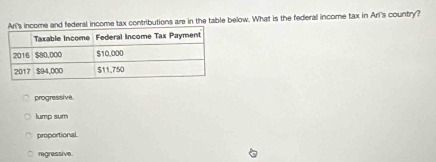 ncome tax contributions are in the table below. What is the federal income tax in Ari's country?
progressive.
lump sum
proportional.
regressive.