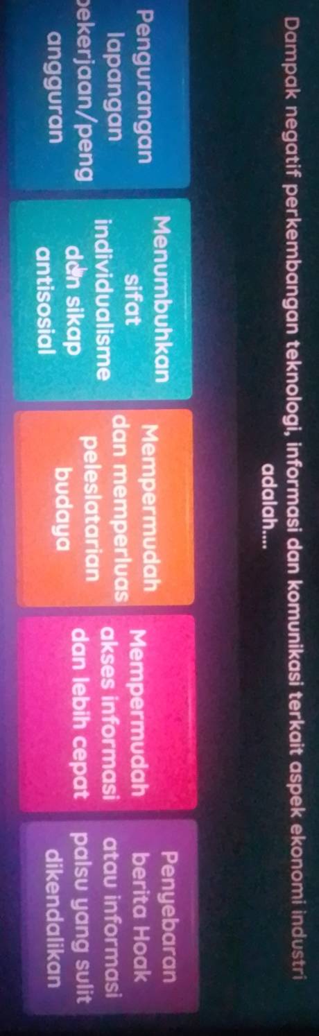 Dampak negatif perkembangan teknologi, informasi dan komunikasi terkait aspek ekonomi industri
adalah....
Menumbuhkan Penyebaran
Pengurangan Mempermudah Mempermudah berita Hoak
sifat
lapangan dan memperluas akses informasi atau informasi
individualisme
peleslatarian
bekerjaan/peng dan sikap dan lebih cepat palsu yang sulit
budaya
angguran dikendalikan
antisosial
