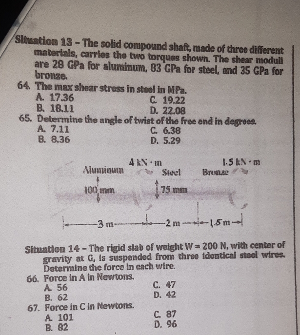 Solved: Situation 13 - The solid compound shaft, made of three ...