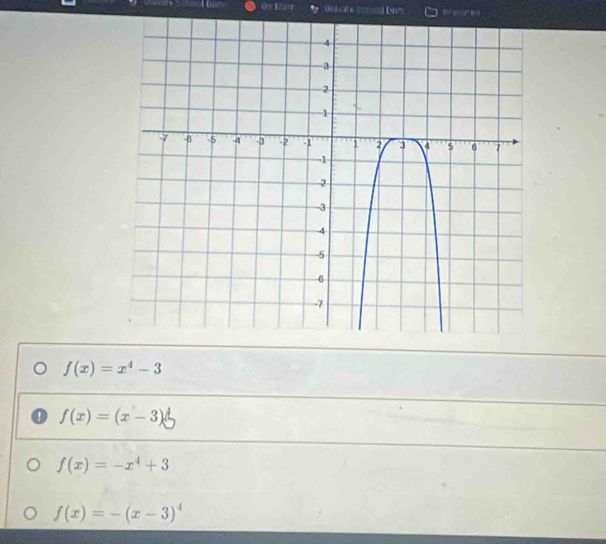 f(x)=x^4-3! f(x)=(x-3)
f(x)=-x^4+3
f(x)=-(x-3)^4