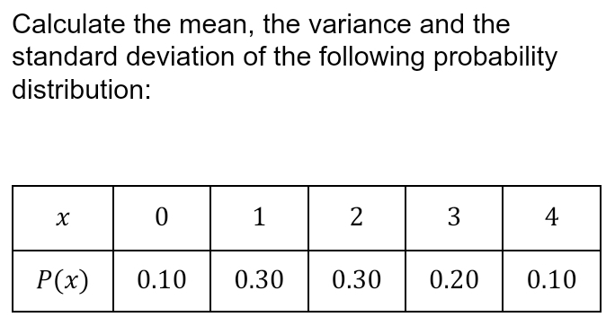 Calculate the mean, the variance and the
standard deviation of the following probability
distribution: