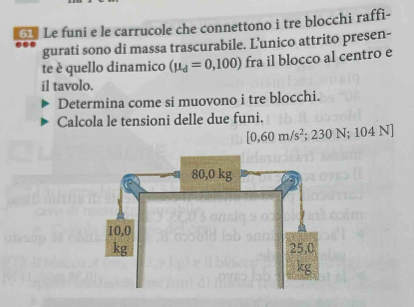 Le funi e le carrucole che connettono i tre blocchi raffi- 
gurati sono di massa trascurabile. L’unico attrito presen- 
te è quello dinamico (mu _d=0,100) fra il blocco al centro e 
il tavolo. 
Determina come si muovono i tre blocchi. 
Calcola le tensioni delle due funi.
[0,60m/s^2 ;230N;104N]