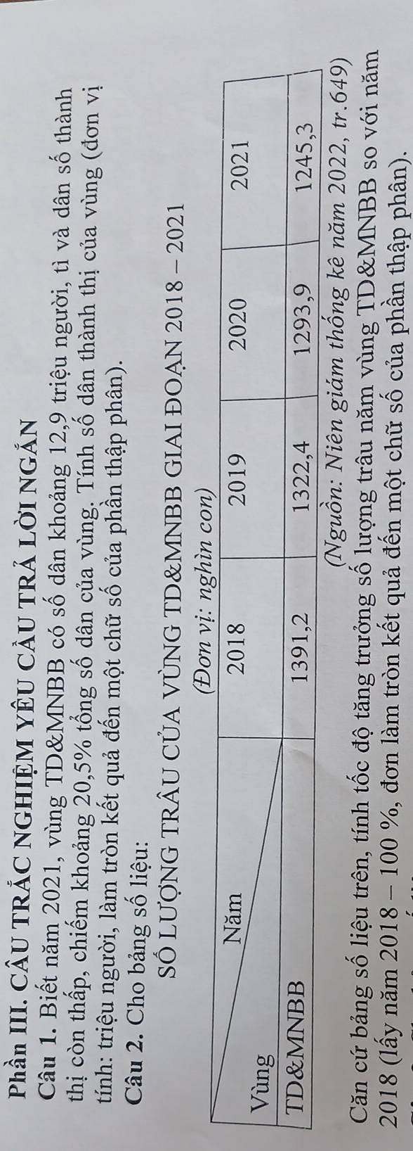 Phần III. CÂU TRÁC NGHIỆM YÊU CÂU TRẢ LỜI NGÁN 
Câu 1. Biết năm 2021, vùng TD& MNBB có số dân khoảng 12, 9 triệu người, tì và dân số thành 
thị còn thấp, chiếm khoảng 20, 5% tổng số dân của vùng. Tính số dân thành thị của vùng (đơn vị 
tính: triệu người, làm tròn kết quả đến một chữ số của phần thập phân). 
Câu 2. Cho bảng số liệu: 
SỐ LUợNG TRÂU CỦA VỦNG TD&MNBB GIAI ĐOẠN 2018 - 2021 
(Nguồn: Niên giám thống kê năm 2022, tr.649) 
Căn cứ bảng số liệu trên, tính tốc độ tăng trưởng số lượng trâu năm vùng TD& MNBB so với năm 
2018 (lấy năm 2018 - 100 %, đơn làm tròn kết quả đến một chữ số của phần thập phân).