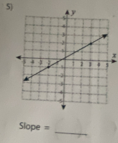 5
x
_
Slope =