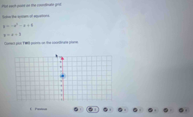 Plot each point on the coordinate grid.
Solve the system of equations.
y=-x^2-x+6
y=x+3
Correct plot TWO points on the coordinate plane.
《 Previous 1 2 4 5