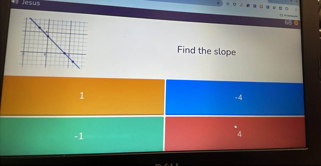 Jesus * J
68
Find the slope
1
-4
-1
4