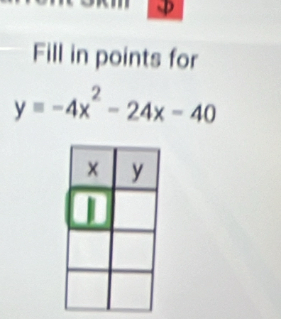 Fill in points for
y=-4x^2-24x-40