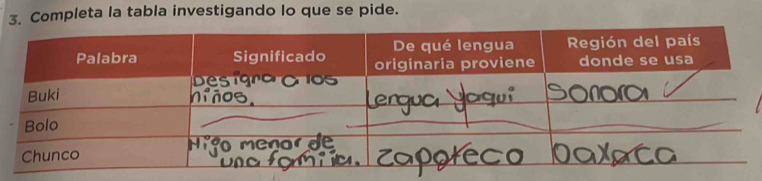 Completa la tabla investigando lo que se pide.