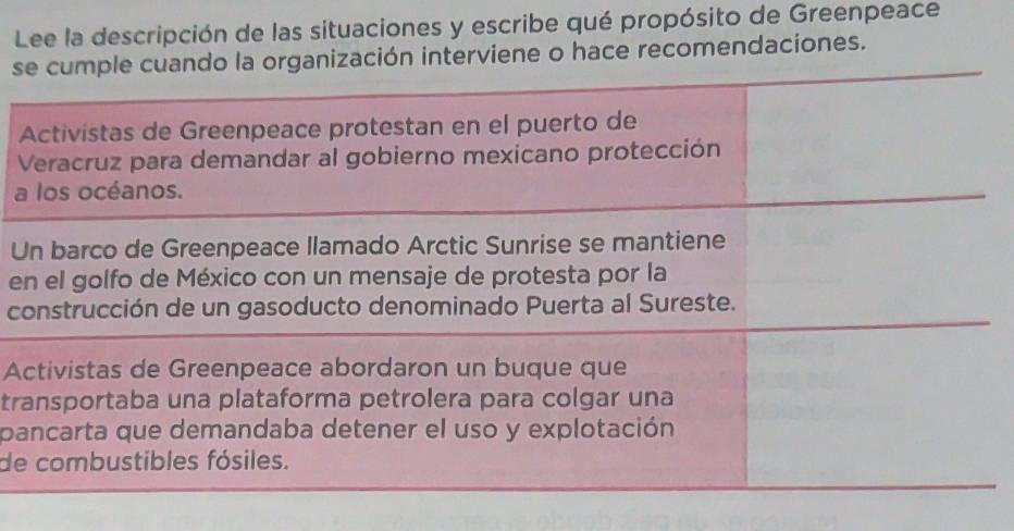 Lee la descripción de las situaciones y escribe qué propósito de Greenpeace 
serviene o hace recomendaciones. 
a 
U 
e 
c 
A 
tr 
pa 
de