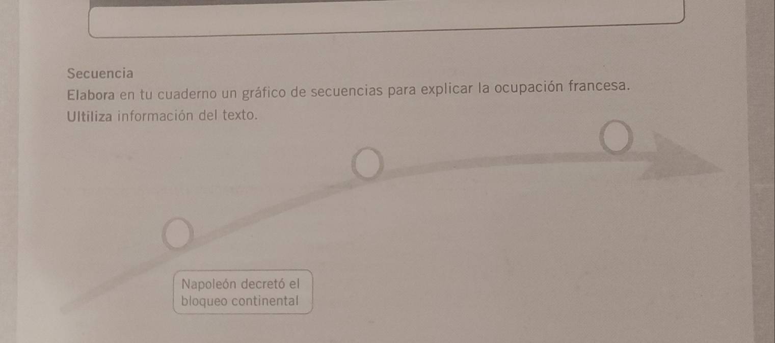 Secuencia 
Elabora en tu cuaderno un gráfico de secuencias para explicar la ocupación francesa. 
Ultiliza información del texto. 
Napoleón decretó el 
bloqueo continental