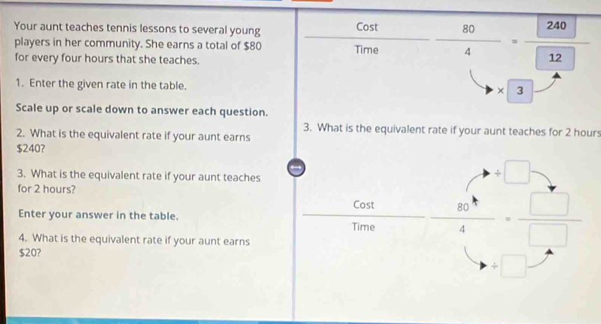 Your aunt teaches tennis lessons to several young □  Cost (-3,4)  80/4 = = 240/12 
players in her community. She earns a total of $80 Time | 
for every four hours that she teaches. 
1. Enter the given rate in the table.
* 3
Scale up or scale down to answer each question. 
3. What is the equivalent rate if your aunt teaches for 2 hours
2. What is the equivalent rate if your aunt earns
$240? 
3. What is the equivalent rate if your aunt teaches 
for 2 hours?
to / □
Enter your answer in the table.
 Cost/Time   80^4/4 = □ /□  
4. What is the equivalent rate if your aunt earns
$20?
/ □