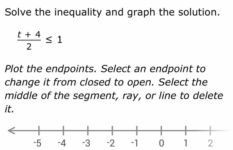 Solved: Solve the inequality and graph the solution. (t+4)/2 ≤ 1 Plot ...