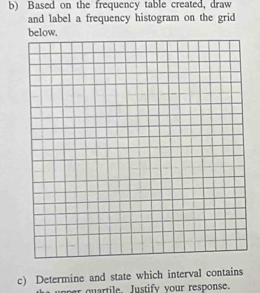 Based on the frequency table created, draw 
and label a frequency histogram on the grid 
below. 
c) Determine and state which interval contains 
oper quartile. Justify your response.