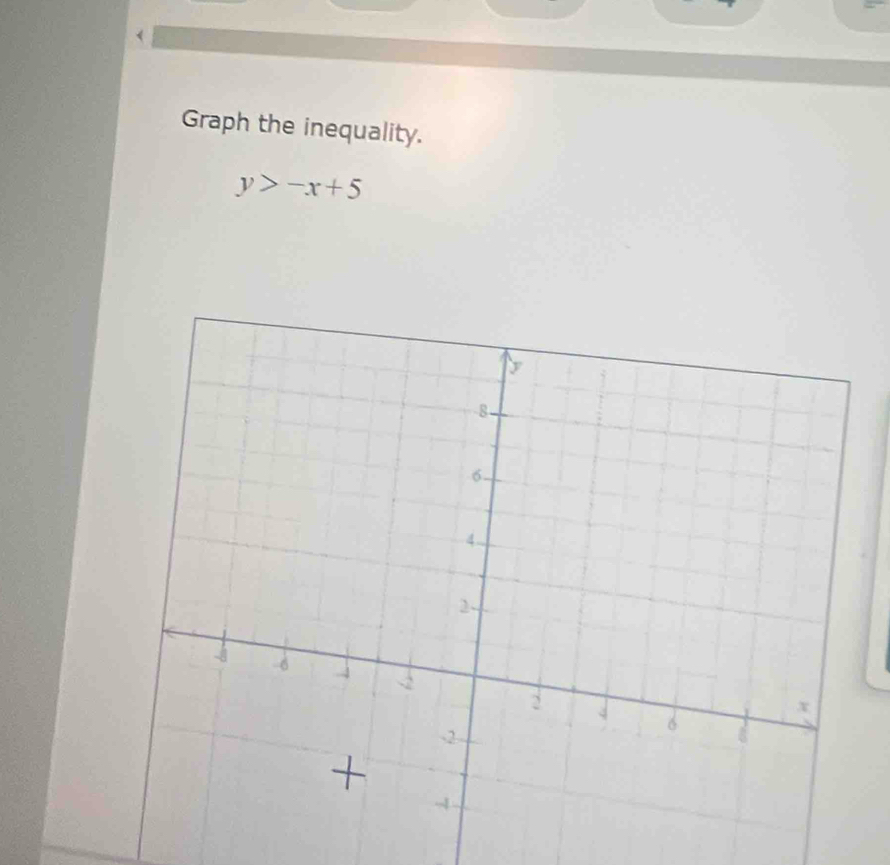 < 
Graph the inequality.
y>-x+5