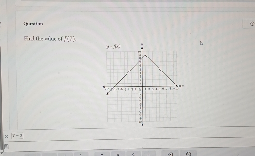 Question
Find the value of f(7).
x 7-2
7 9