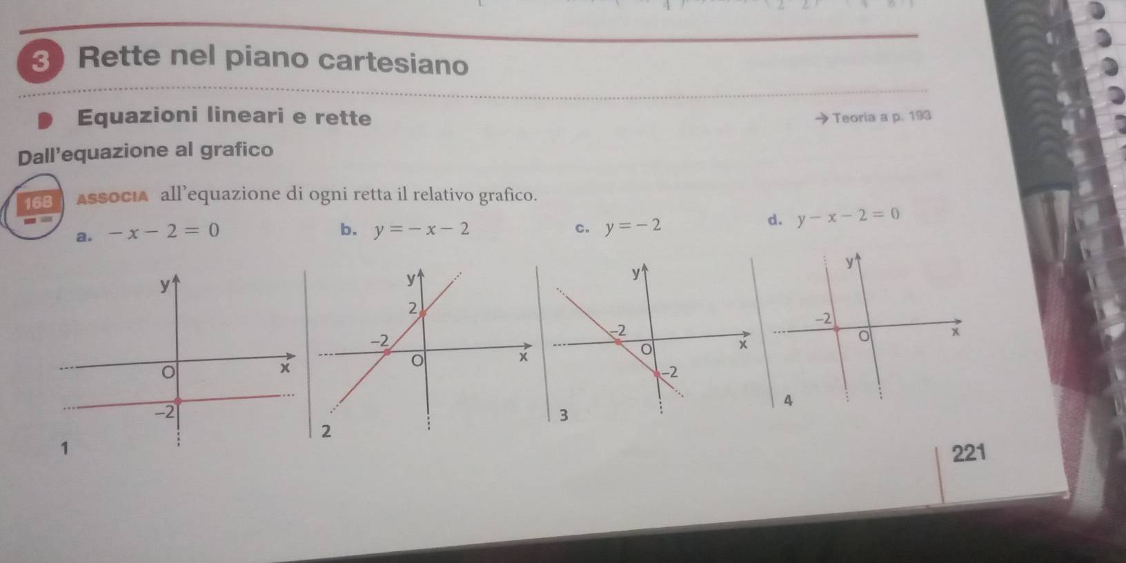 Rette nel piano cartesiano
Equazioni lineari e rette Teoria a p. 193
Dall'equazione al grafico
168 Associa all’equazione di ogni retta il relativo grafico.
b.
a. -x-2=0 y=-x-2 c. y=-2
d. y-x-2=0
221