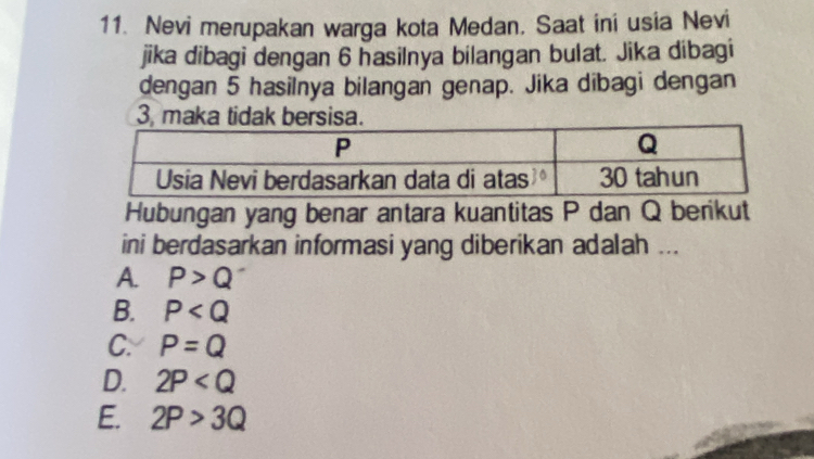 Nevi merupakan warga kota Medan. Saat ini usia Nevi
jika dibagi dengan 6 hasilnya bilangan bulat. Jika dibagi
dengan 5 hasilnya bilangan genap. Jika dibagi dengan
3, maka tidak bersisa.
Hubungan yang benar antara kuantitas P dan Q berikut
ini berdasarkan informasi yang diberikan adalah ...
A. P>Q
B. P
C. P=Q
D. 2P
E. 2P>3Q