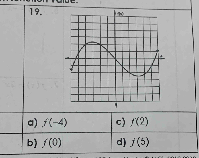 a) f(-4) c) f(2)
b) f(0) d) f(5)