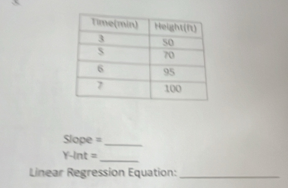 Slope =_ 
_ Y-int=
Linear Regression Equation:_