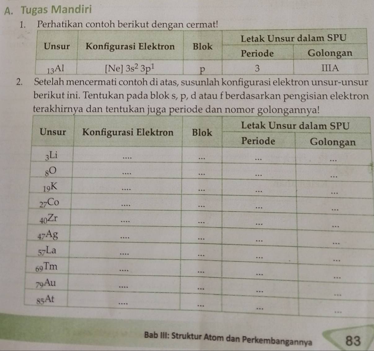 Tugas Mandiri
1. Perhatikan contoh berikut dengan cermat!
2. Setelah mencermati contoh di atas, susunlah konfigurasi elektron unsur-unsur
berikut ini. Tentukan pada blok s, p, d atau f berdasarkan pengisian elektron
Bab III: Struktur Atom dan Perkembangannya 83