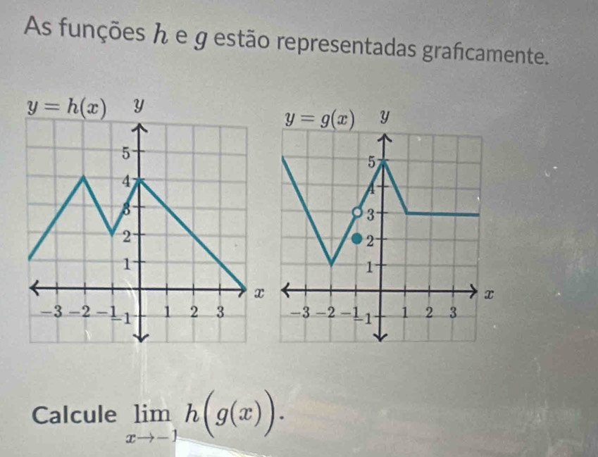 As funções h e g estão representadas grafcamente.
 
Calcule limlimits _xto -1h(g(x)).