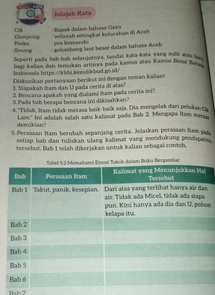 Jelajah Kata 
Cik : Bapak dalam bahasa Gayo 
Gampong : wilayah setingkat kelurahan di Aceh 
Posko : pos komando 
Smong : gelombang laut besar dalam bahasa Aceh 
Seperti pada bab-bab selanjutnya, tandai kata-kata yang sulit atau ban 
bagi kalian dan temukan artinya pada kamus atau Kamus Besar Bahaa 
Indonesia https://kbbi.kemdikbud.go.id/ 
Diskusikan pertanyaan berikut ini dengan teman kalian! 
1. Siapakah Itam dan U pada cerita di atas? 
2. Bencana apakah yang dialami Itam pada cerita ini? 
3. Pada bab berapa bencana ini dikisahkan? 
4. ''Tidak, Itam tidak merasa baik-baik saja. Dia mengelak dari pelukan Cik 
Lam.' Ini adalah salah satu kalimat pada Bab 2. Mengapa Itam merasa 
demikian? 
5. Perasaan Itam berubah sepanjang cerita. Jelaskan perasaan Itam pada 
setiap bab dan tuliskan ulang kalimat yang mendukung pendapatmu 
tersebut. Bab 1 telah dikerjakan untuk kalian sebagai contoh. 
n 
Bab 7