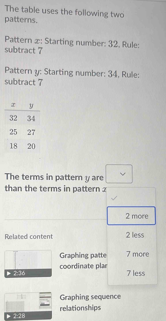 Solved: The table uses the following two patterns. Pattern x : Starting ...