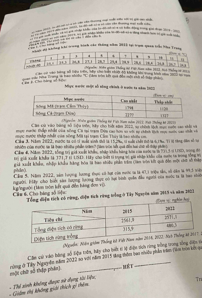 ng mại xuất siêu với trị giá cao nhất
a ) Nam 2022, In-đô-nê-xi-a có 
hỷ Tề năm 2019 đến năm 2022, |n-dO-n8-x|-a có cân cân thương mại xuất siêu,
Cí Trị giả xuất khẩu và trị giá nhập khẩu của |n-dO-ndelta -x| n động trong giai đoạn 2019 - 2022
1 Năm 2022 so với năm 2019, trị giả nhập khẩu của
PHANTII. Thí sinh trả lời từ cầu 1 đến câu 6,
Cầu 1. Cho bảng số liệu ln -∈fty 0-n6-x| i-a tăng nhanh hơn trị giá xuất khẩu
ộ không khí trung bình các tháng năm 2022 tại trạm quan trấc Nha Trang
22, Nxb Thống kê 2023)
Căn cử vào bảng số liệu trên, hãy cho biết nhiệt độ không khí trung bình năm 2022 tại tram
quan trắc Nha Trang là bao nhiêu°C (làm tròn kết quả đến một chữ số thập phân).
Câu 2. Cho bảng số liệu:
Mực nước một số sông chính ở nước ta năm 2022
(Nguồn: Niên giám Thổng kê Việt Nam năm 2022, Nxb Thống kê 2023)
Căn cử vào bảng số liệu trên, hãy cho biết năm 2022, sự chênh lệch mực nước cao nhất và
mực nước thấp nhất của sông Cả tại trạm Dừa cao hơn so với sự chênh lệch mực nước cao nhất và
mực nước thấp nhất của sông Mã tại trạm Cầm Thủy là bao nhiêu cm.
Cầu 3. Năm 2022, nước ta có tỉ suất sinh thô là 15,2‰, tỉ suất chết thô là 6,1‰. Tỉ lệ tăng dân số tự
nhiên của nước ta là bao nhiêu phần trăm? (làm tròn kết quả đến hai chữ số thập phân)
Câu 4. Năm 2022, tổng trị giả xuất khẩu, nhập khẩu hàng hóa của nước ta là 731,5 tỉ USD, trọng đó
trị giá xuất khẩu là 371,7 tỉ USD. Hãy cho biết tỉ trọng trị giá nhập khẩu của nước ta trong tổng trị
giả xuất khẩu, nhập khẩu hàng hóa là bao nhiều phần trăm (làm tròn kết quả đến một chữ số thập
phân).
Câu 5. Năm 2022, sản lượng lương thực có hạt của nước ta là 47,1 triệu tần, số dân là 99,5 triệu
người. Hãy cho biết sản lượng lương thực có hạt bình quân đầu người của nước ta là bao nhiện
kg/người (làm tròn kết quả đến hàng đơn vị).
Câu 6. Cho bảng số liệu:
Tổng diện tích có rừng, diện tích rừng trồng ở Tây Nguyên năm 2015 và năm 2022
ghìn ha)
(Nguồn:  2
Căn cứ vào bảng số liệu trên, hãy cho biết tỉ lệ điện tích rừng trồng từ
rừng ở Tây Nguyên năm 2022 so với năm 2015 tăng thêm bao nhiêu phần trăm (làm tròn kết qu
một chữ số thập phân)._
Hét
-   Thi sinh không được sử dụng tài liệu;
Tra
- Giám thị không giải thích gì thêm.