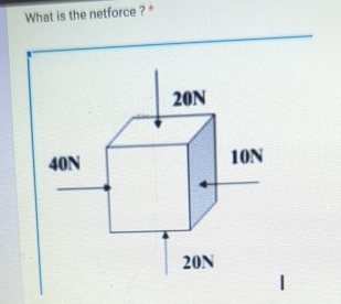 What is the netforce ?* 
|