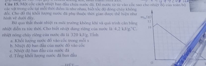 Cầu 15. Một cốc cách nhiệt ban đầu chứa nước đá. Đồ nước từ từ vào cốc sao cho nhiệt độ của toàn bộ
các vật trong cốc tại mỗi thời điểm là như nhau, biết tốc độ dòng chảy không
đổi. Cho đồ thị khổi lượng nước đá phụ thuộc thời gian được thể hiện như
hình vẽ dưới đây. 
Bỏ qua thất thoát nhiệt ra môi trường không khí và quá trình cân bằng
nhiệt diễn ra tức thời. Cho biết nhiệt dung riêng của nước là 4.2 kJ/g.^circ C.
nhiệt nóng chảy riêng của nước đá là 320 kJ/g.Tỉnh
a. Khổi lượng nước đồ vào cốc trong mỗi s
b. Nhiệt độ ban đầu của nước đồ vào cốc
c. Nhiệt độ ban đầu của nước đá
d. Tổng khối lượng nước đá ban đầu