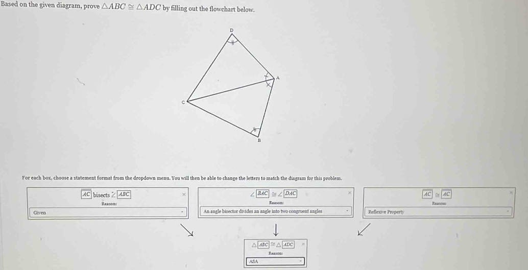 Based on the given diagram, prove △ ABC≌ △ ADC by filling out the flowchart below. 
For each box, choose a statement format from the dropdown menu. You will then be able to change the letters to match the diagram for this problem. 
A( bisects Z ABC BA DAC ×
overline AC≌ overline AC
Reason: Reason 
Feasomi 
Given An angle bisector divides an angle into two congruent angles Reflexive Property
overline ABC≌ △ ADC
Reason: 
ASA