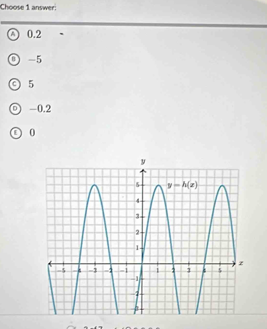 Choose 1 answer:
a 0.2
B) -5
a 5
D) -0.2
0