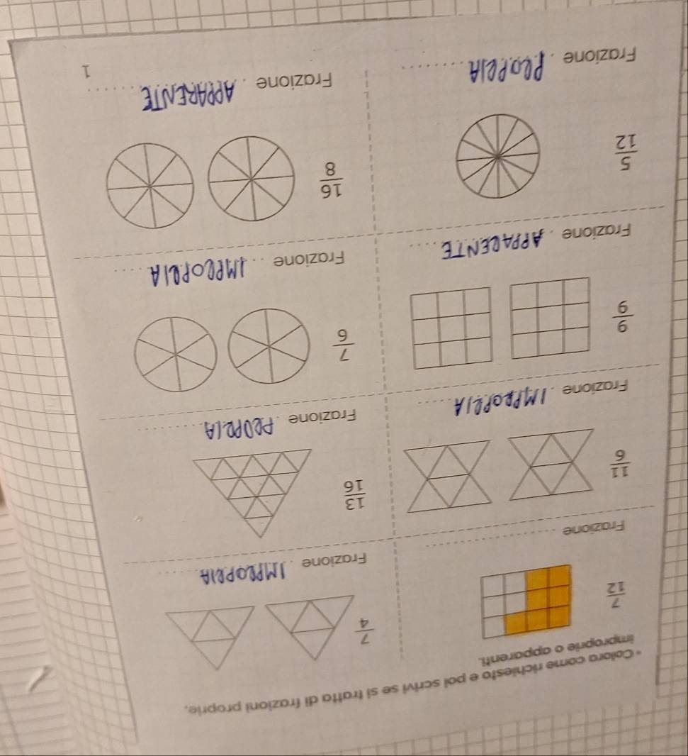 Colora come richiesto e poi scrivi se si tratta di frazioni proprie. 
improprie o apparenti.
 7/4 
 7/12 
Frazione_ 
_ 
Frazione 
_
 13/16 
 11/6 
Frazione 
_ 
Frazione 
_ 
_
 7/6 
 9/9 
Frazione __Frazione_ 
_
 16/8 
 5/12 
_ 
1 
Frazione _Frazione
