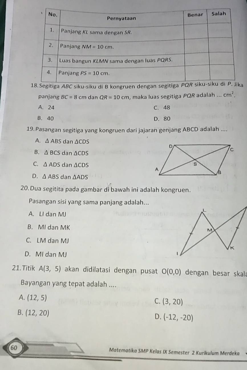 itiga ABC siku-siku di B kongruen dengan segi
panjang BC=8cm dan QR=10cm , maka luas segitiga PQR adalah ... cm^2.
A. 24 C. 48
B. 40 D. 80
19. Pasangan segitiga yang kongruen dari jajaran genjang ABCD adalah ....
A. △ ABS dan △ CDS
B. △ BCS dan △ CDS
C. △ ADS dan △ CDS
D. △ ABS dan △ ADS
20. Dua segitita pada gambar di bawah ini adalah kongruen.
Pasangan sisi yang sama panjang adalah...
A. LI dan MJ
B. MI dan MK
C. LM dan MJ
D. MI dan MJ
21. Titik A(3,5) akan didilatasi dengan pusat O(0,0) dengan besar skala
Bayangan yang tepat adalah ....
A. (12,5)
C. (3,20)
B. (12,20)
D. (-12,-20)
60 Matematika SMP Kelas IX Semester 2 Kurikulum Merdeka