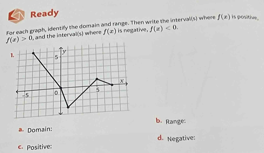 Ready 
For each graph, identify the domain and range. Then write the interval(s) where f(x) is positive,
f(x)>0 , and the interval(s) where f(x) is negative, f(x)<0</tex>. 
b. Range: 
a. Domain: 
d. Negative: 
c. Positive: