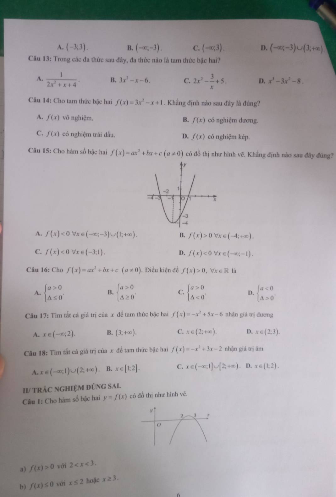 A. (-3;3). B. (-∈fty ;-3). C. (-∈fty ;3). D. (-∈fty ;-3)∪ (3;+∈fty ).
Câu 13: Trong các đa thức sau đây, đa thức nào là tam thức bậc hai?
A.  1/2x^2+x+4 . B. 3x^2-x-6. C. 2x^2- 3/x +5. D. x^3-3x^2-8.
Câu 14: Cho tam thức bậc hai f(x)=3x^2-x+1. Khẳng định nào sau đây là đúng?
A. f(x) vô nghiệm. B. f(x) có nghiệm dương.
C. f(x) có nghiệm trái dấu. D. f(x) có nghiệm kép.
Câu 15: Cho hàm số bậc hai f(x)=ax^2+bx+c(a!= 0) có do^(frac 1)2 thị như hình vẽ. Khẳng định nào sau đây đúng?
A. f(x)<0forall x∈ (-∈fty ;-3)∪ (1;+∈fty ). B. f(x)>0forall x∈ (-4;+∈fty ).
C. f(x)<0forall x∈ (-3;1). D. f(x)<0forall x∈ (-∈fty ;-1).
Câu 16: Cho f(x)=ax^2+bx+c(a!= 0). Điều kiện đề f(x)>0,forall x∈ R là
A. beginarrayl a>0 △ ≤ 0endarray. . B. beginarrayl a>0 △ ≥ 0endarray. . C. beginarrayl a>0 △ <0endarray. . beginarrayl a<0 △ >0endarray. .
D.
Câu 17: Tìm tất cả giá trị của x đề tam thức bậc hai f(x)=-x^2+5x-6 nhận giá trị dương
A. x∈ (-∈fty ;2). B. (3;+∈fty ). C. x∈ (2;+∈fty ). D. x∈ (2;3).
Câu 18: Tìm tất cả giá trị của x đề tam thức bậc hai f(x)=-x^2+3x-2 nhận giá trị âm
C. x∈ (-∈fty ;1]∪ [2;+∈fty )
A. x∈ (-∈fty ;1)∪ (2;+∈fty ) B. x∈ [1;2].. D. x∈ (1;2).
I/ TRÁC NGHIỆM ĐÚNG SAI.
Câu 1: Cho hàm số bậc hai y=f(x) có đồ thị như hình vẽ.
a) f(x)>0 với 2
b) f(x)≤ 0 với x≤ 2 hoặc x≥ 3.
6