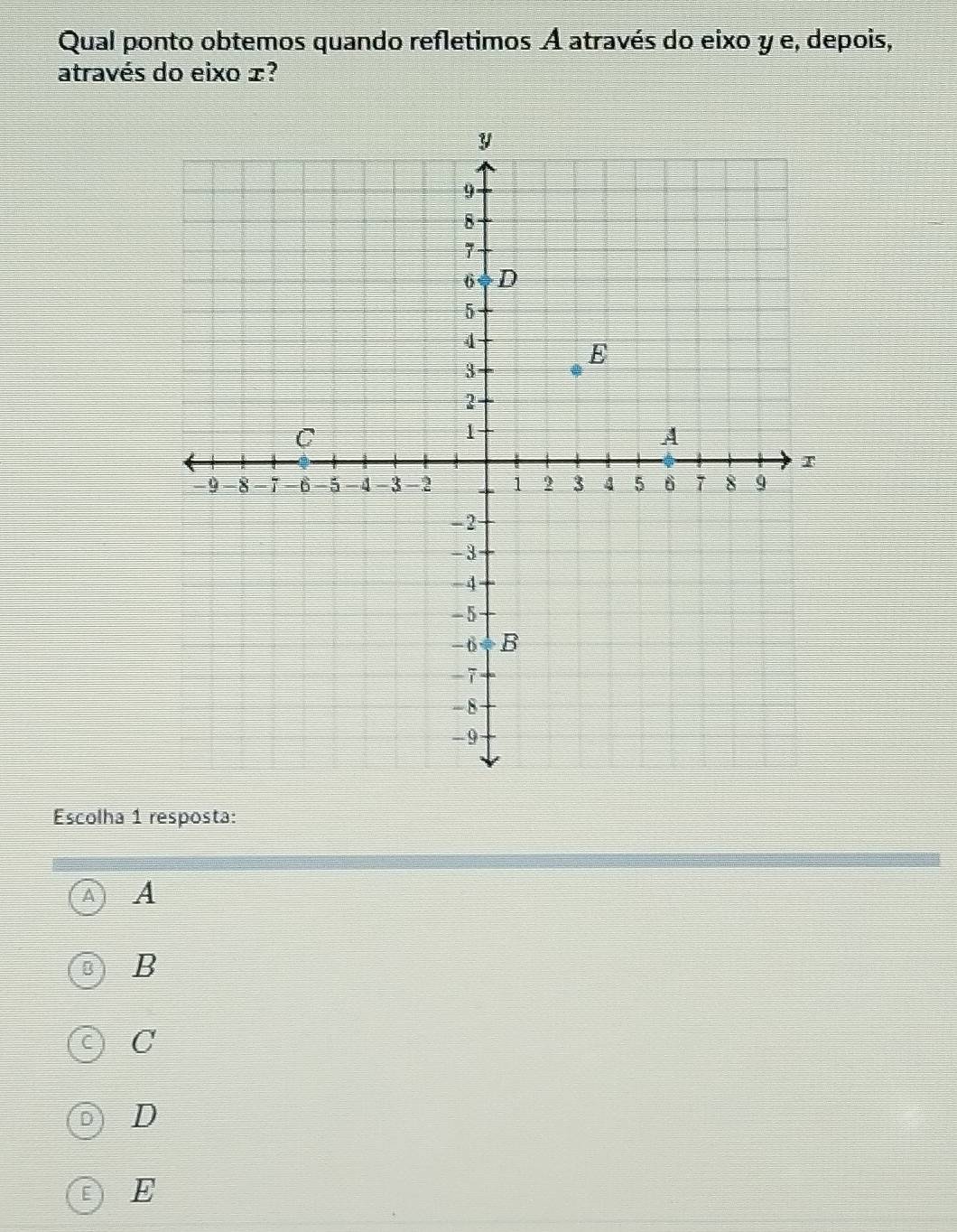 Qual ponto obtemos quando refletimos A através do eixo y e, depois,
através do eixo ±?
Escolha 1 resposta:
A
B
C
D
E