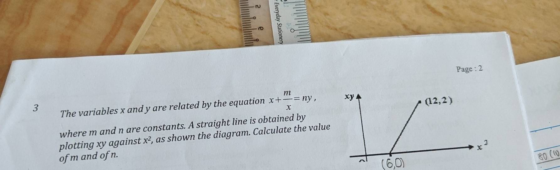 Page : 2
3
The variables x and y are related by the equation x+ m/x =ny,
where m and n are constants. A straight line is obtained by
plotting xy against x^2, , as shown the diagram. Calculate the value
of m and ofn. 80 (1