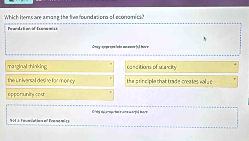 Which items are among the five foundations of economics?
Foundation of Economics
Drag appropriate answer(s) here
marginal thinking conditions of scarcity
the universal desire for money the principle that trade creates value
opportunity cost
Drag appropriate answer(s) here
Not a Foundation of Economics