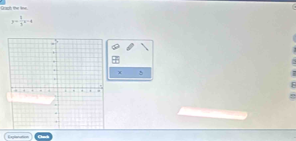 Graph the lime.
y= 1/5 x-4. 
Explanation Check