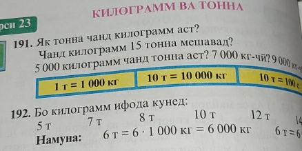 KИJIOΓPAMM BA TOHHA 
ch 3 
191. Як тонна чанд килограмм аст? 
Чанд килограмм 15 тонна мешавад?
5 000 килограмм чандтонна аст? 7 ( 000Kr-4R?9?900 .
1r=1000kr
10r=10000kr 10tau =100s
192. Бо килограмм ифοда кунед:
5 t 7 r 8 τ 10 t 12 r 14
Намуна: 6T=6· 1000kr=6000kr 6T=6