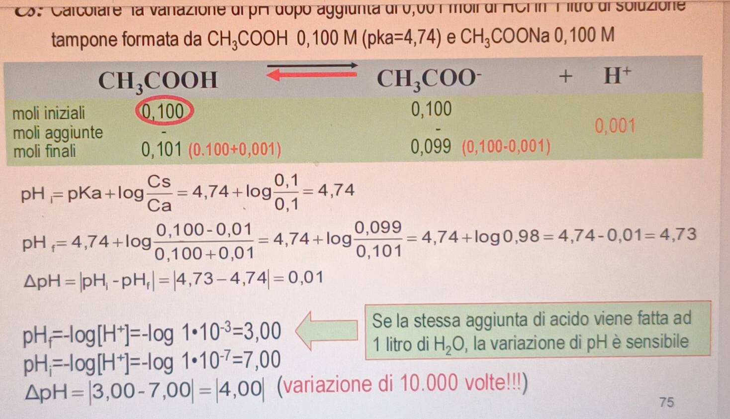 3º Calcolare la varazione dl pH dopó aggiunta de0,00 1 moii dl ACFIn T iltro di soluzione
tampone formata da CH_3COOH0,100M(pka=4,74) e CH_3COONaO,100M
pH_1=pKa+log  CS/Ca =4,74+log  (0,1)/0,1 =4,74
pH_f=4,74+log  (0,100-0,01)/0,100+0,01 =4,74+log  (0,099)/0,101 =4,74+log 0,98=4,74-0,01=4,73
△ pH=|pH_i-pH_f|=|4,73-4,74|=0,01
pH_f=-log [H^+]=-log 1· 10^(-3)=3,00
Se la stessa aggiunta di acido viene fatta ad
1 litro di H_2O , la variazione di pH è sensibile
pH_i=-log [H^+]=-log 1· 10^(-7)=7,00
△ pH=|3,00-7,00|=|4,00| (variazione di 10.000 volte!!!)
75