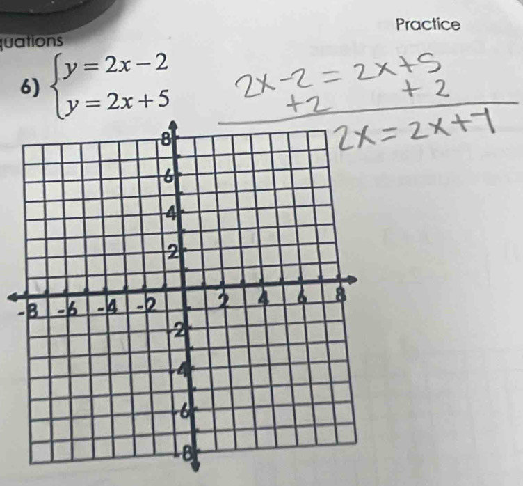 Practice 
quations 
6) beginarrayl y=2x-2 y=2x+5endarray.