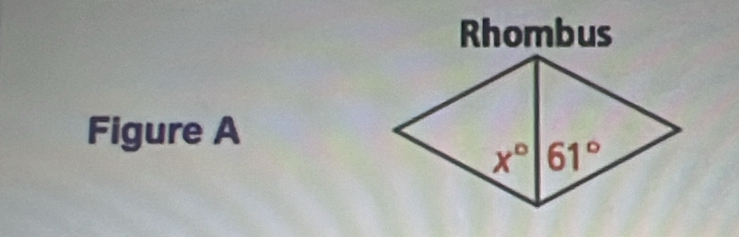 Rhombus
Figure A