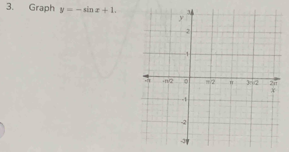 Graph y=-sin x+1.