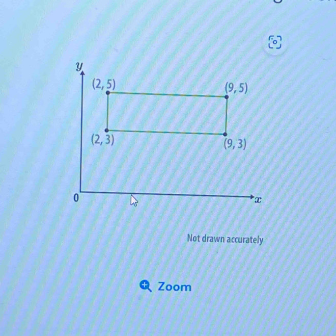 Y
(2,5)
(9,5)
(2,3)
(9,3)
0
x
Not drawn accurately
+ Zoom