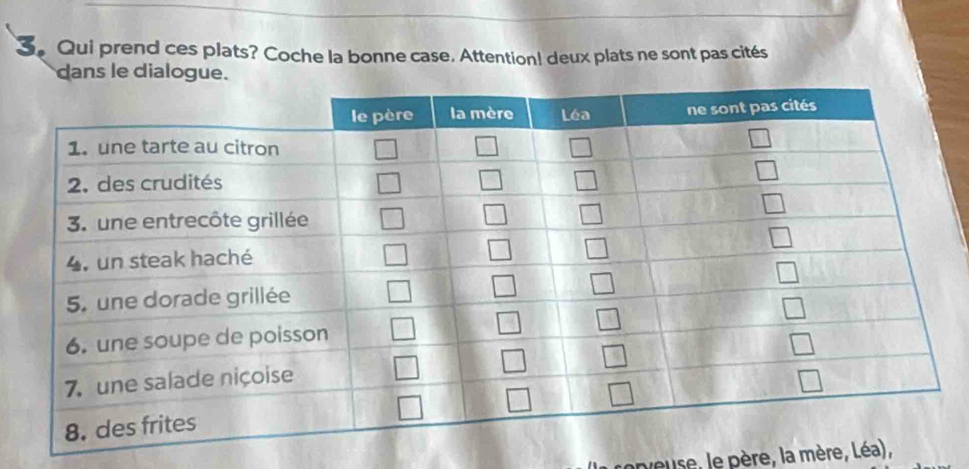 Qui prend ces plats? Coche la bonne case. Attention! deux plats ne sont pas cités
dans le dialogue.
peuse, le père, la mère, Léa),