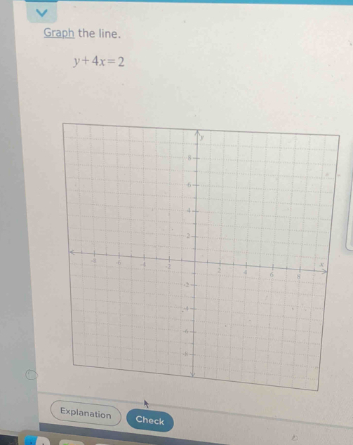 Graph the line.
y+4x=2
Explanation Check