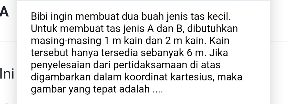 A Bibi ingin membuat dua buah jenis tas kecil. 
Untuk membuat tas jenis A dan B, dibutuhkan 
masing-masing 1 m kain dan 2 m kain. Kain 
tersebut hanya tersedia sebanyak 6 m. Jika 
penyelesaian dari pertidaksamaan di atas 
Ini digambarkan dalam koordinat kartesius, maka 
gambar yang tepat adalah ....