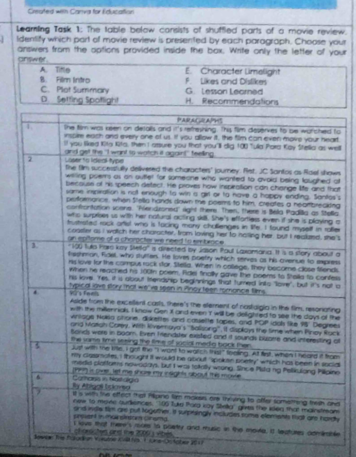 Created with Canva for Education
Leaming Task 1: The table below consists of shuffled parts of a movie review.
Identify which part of movie review is presented by each paragraph. Choose your
answers from the aptions provided inside the box. Write only the letter of your
onswer.
A. Title E. Character Limelight
B. Film Intro F. Likes and Dislikes
C. Plot Summary G. Lesson Leorned
D. Setting Spotlight H. Recommendations
o
t
lll
s
a
t
's
g
a
a
r
s
a
s
s
s
a
g
e
s
k
t
m
l
e
d
y
e
an Vite X  41999, 1 JOe-Do fotee 2019